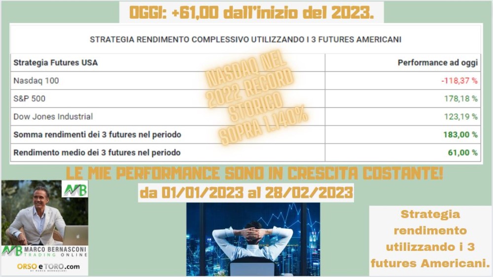 Parte 1 Futures sugli indici azionari Cos e un future e come funziona il trading. Marco Bernasconi Trading