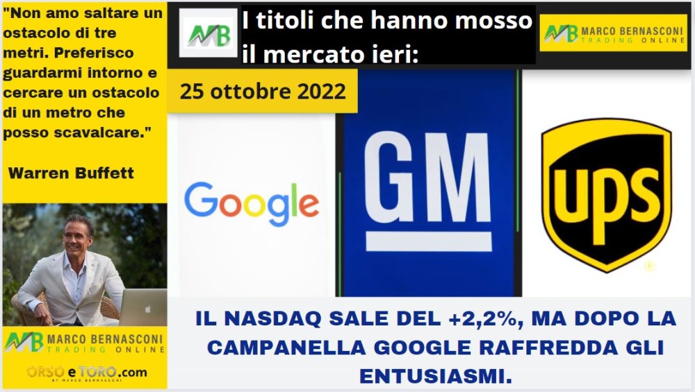 I titoli che hanno mosso il mercato usa ieri 25 ottobre 2022