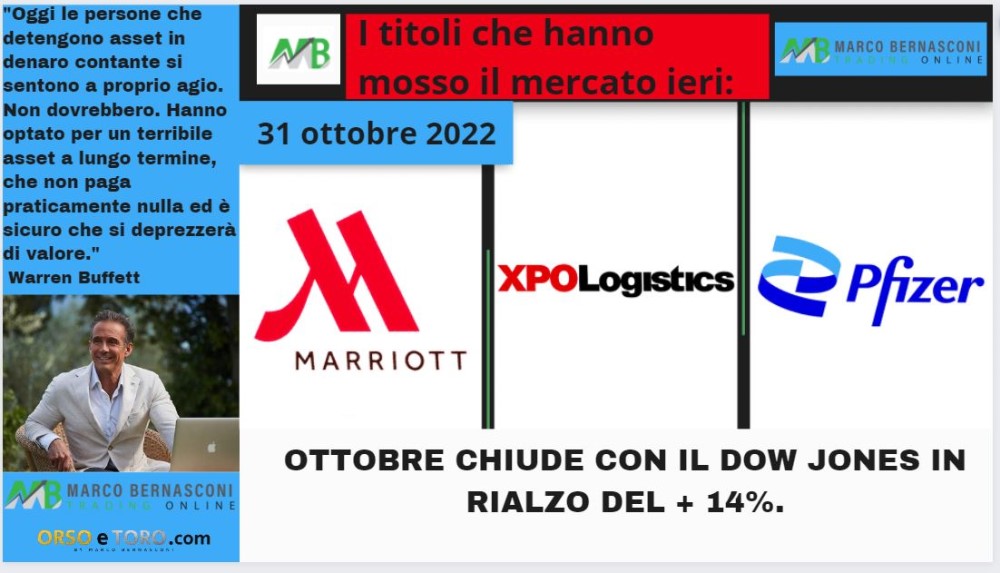 I titoli che hanno mosso il mercato usa ieri 31 ottobre 2022