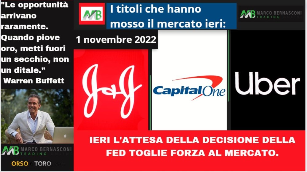 I titoli che hanno mosso il mercato usa ieri 1° novembre 2022