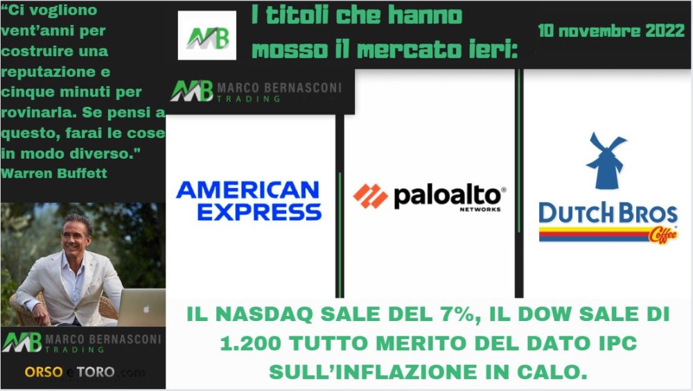 I titoli che hanno mosso il mercato usa ieri 10 novembre 2022
