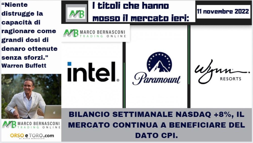 Bilancio settimanale NASDAQ +8%, il mercato continua a beneficiare del dato CPI.