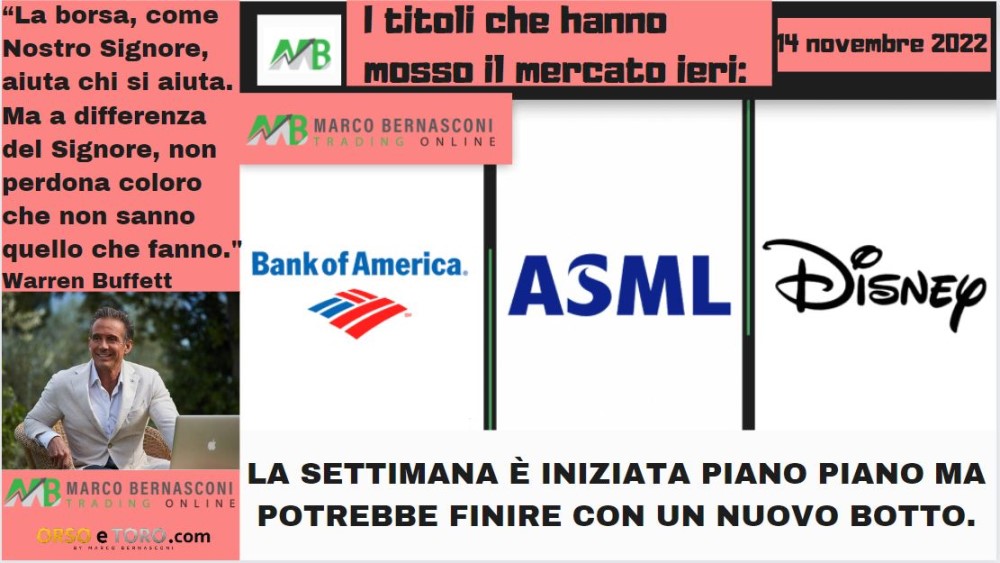 I titoli che hanno mosso il mercato usa ieri 14 novembre 2022