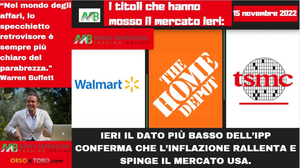 I titoli che hanno mosso il mercato usa ieri 15 novembre 2022