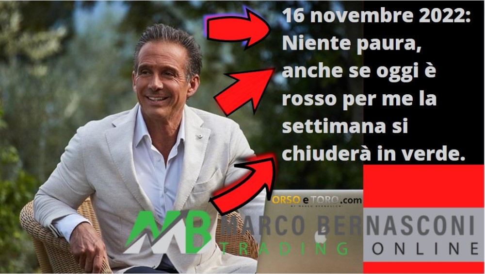 16 novembre 2022: Niente paura, anche se oggi è rosso per me la settimana si chiuderà in verde.