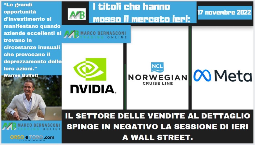 I titoli che hanno mosso il mercato usa ieri 17 novembre 2022