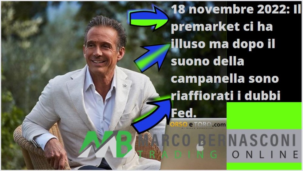 18 novembre 2022: Il premarket ci ha illuso ma dopo il suono della campanella sono riaffiorati i dubbi Fed.