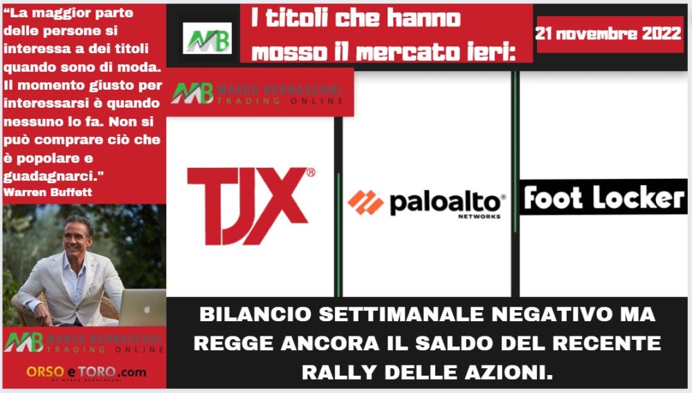 I titoli che hanno mosso il mercato usa ieri 21 novembre 2022