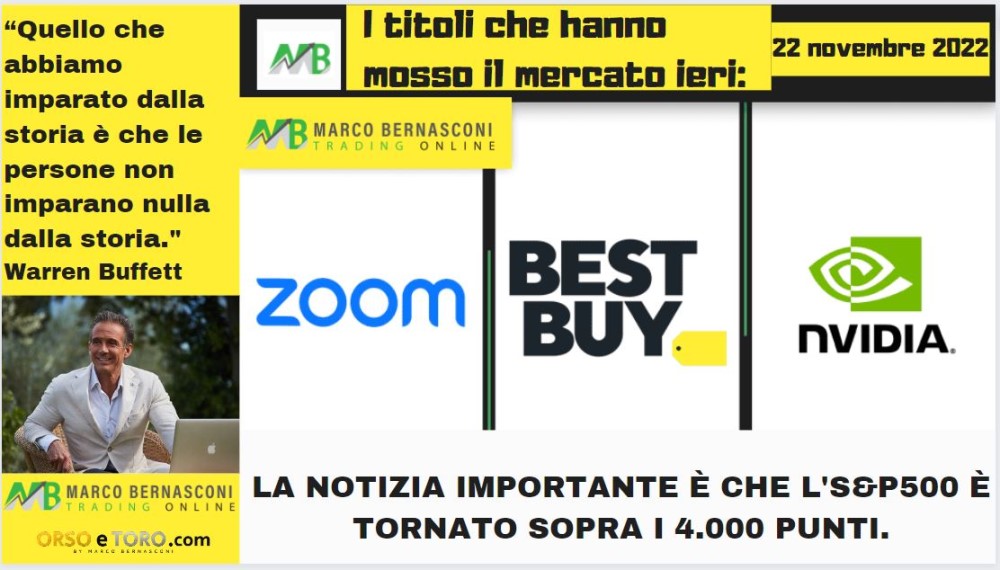 I titoli che hanno mosso il mercato usa ieri 22 novembre 2022