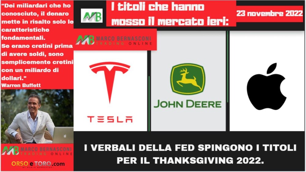 I verbali della Fed spingono i titoli per il Thanksgiving 2022.
