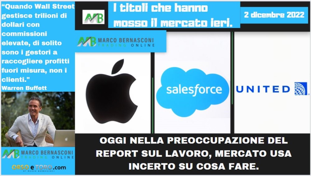 I titoli che hanno mosso il mercato usa il 1° dicembre 2022