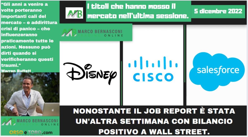 I titoli che hanno mosso il mercato usa il 2 dicembre 2022