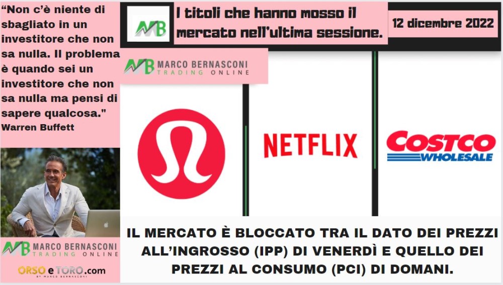 I titoli che hanno mosso il mercato usa il 9 dicembre 2022