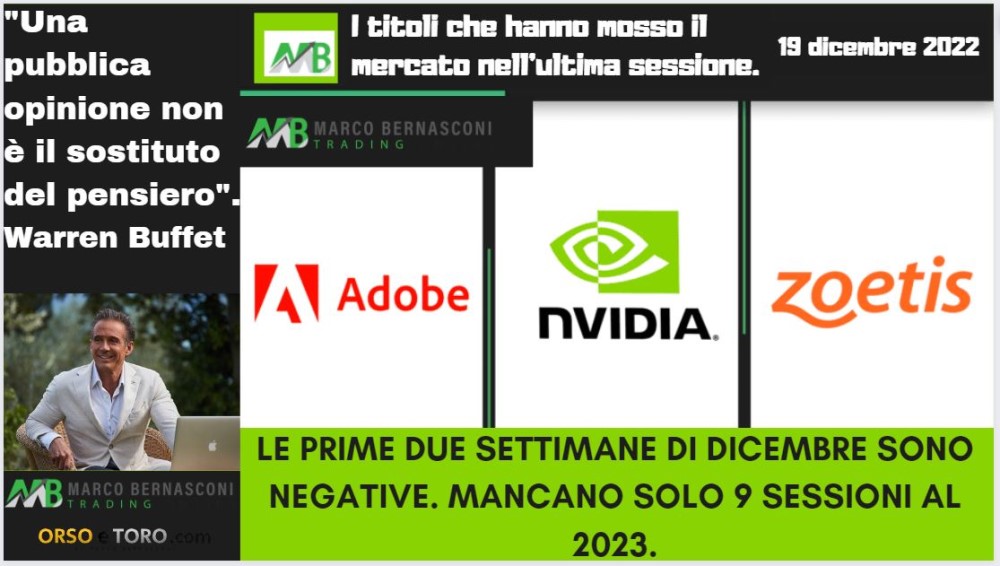 I titoli che hanno mosso il mercato usa il 15 dicembre 2022