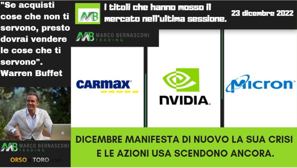 I titoli che hanno mosso il mercato usa il 22 dicembre 2022