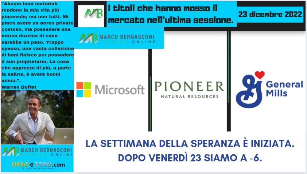 I titoli che hanno mosso il mercato usa il 23 dicembre 2022