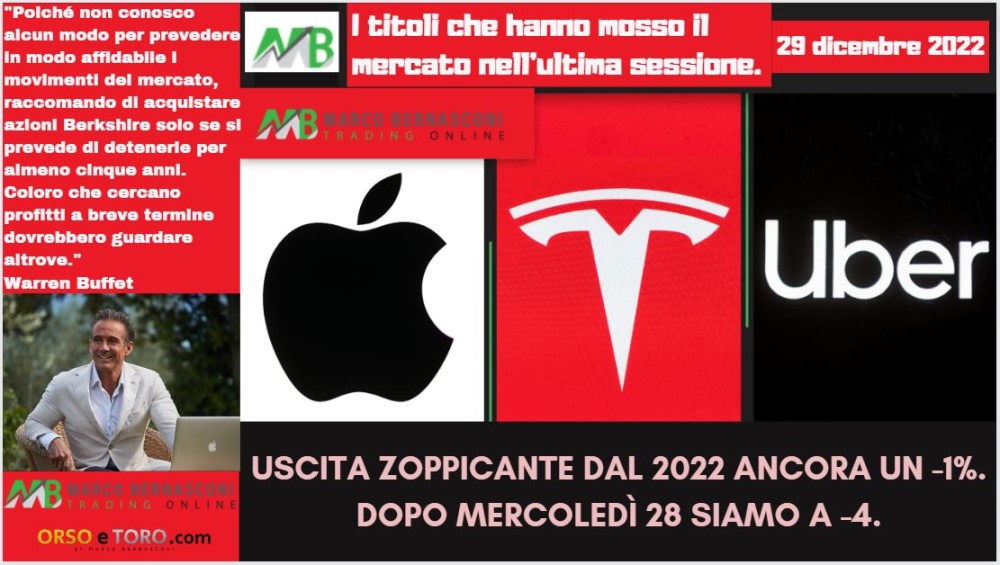 I titoli che hanno mosso il mercato usa il 28 dicembre 2022