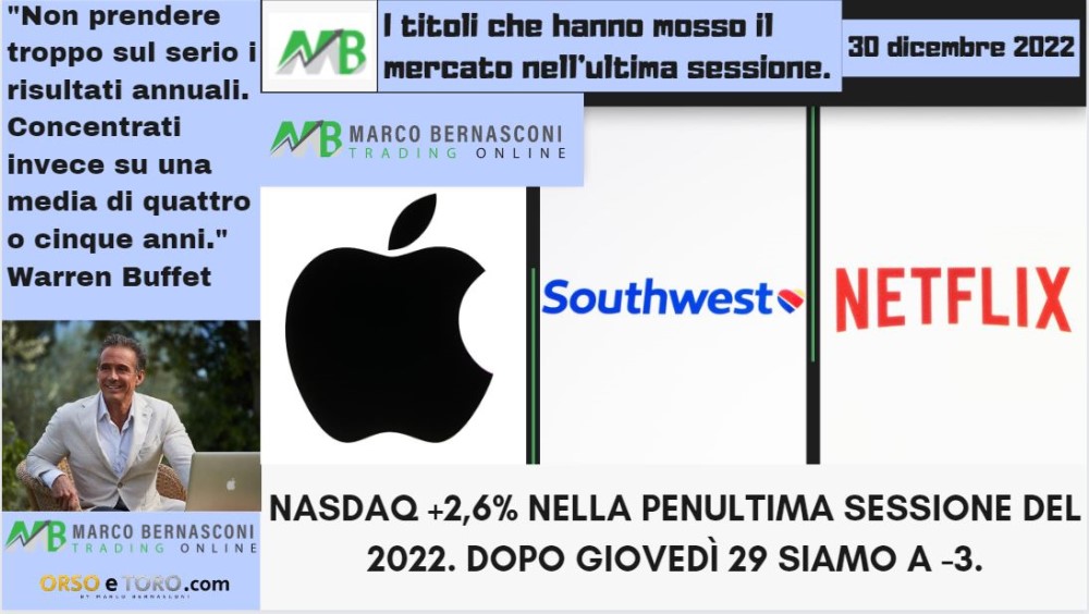 I titoli che hanno mosso il mercato usa il 29 dicembre 2022