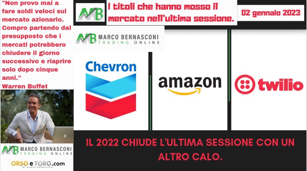 I titoli che hanno mosso il mercato usa il 30 dicembre 2022