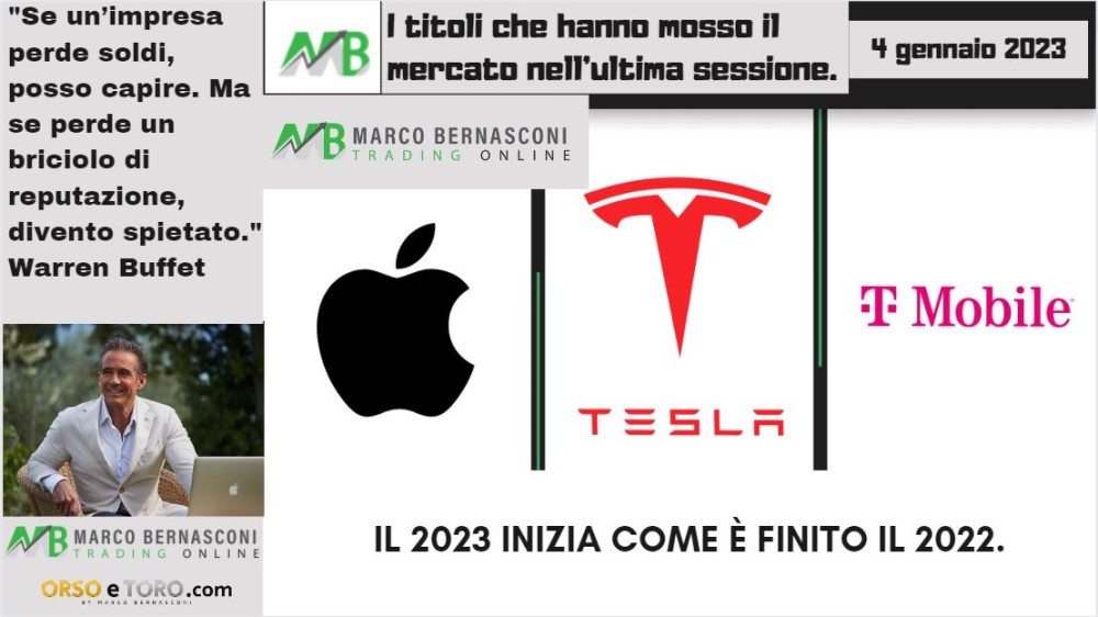 I titoli che hanno mosso il mercato usa il 3 gennaio 2023