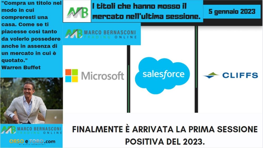 I titoli che hanno mosso il mercato usa il 4 gennaio 2023