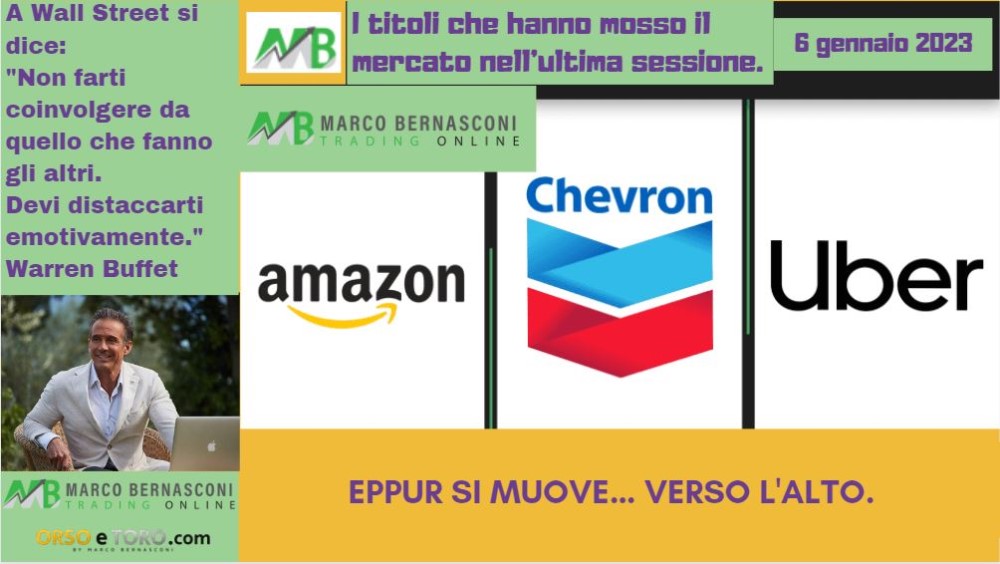 I titoli che hanno mosso il mercato usa il 6 gennaio 2023