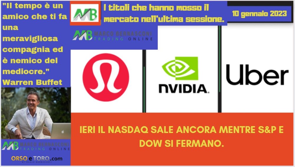I titoli che hanno mosso il mercato usa il 9 gennaio 2023