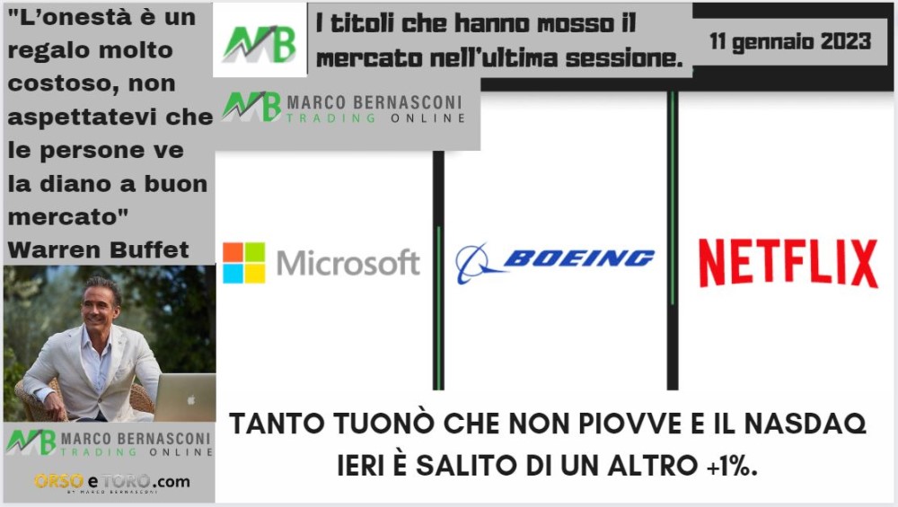 I titoli che hanno mosso il mercato usa il 10 gennaio 2023