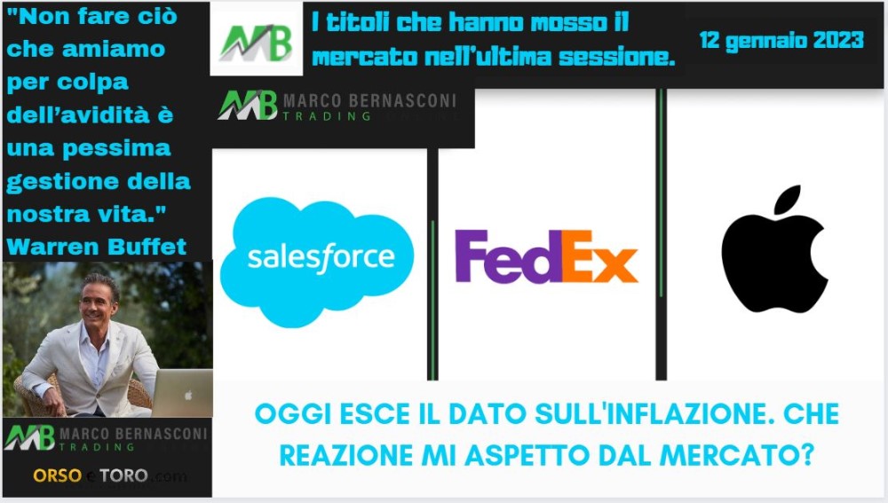 I titoli che hanno mosso il mercato usa il 11 gennaio 2023