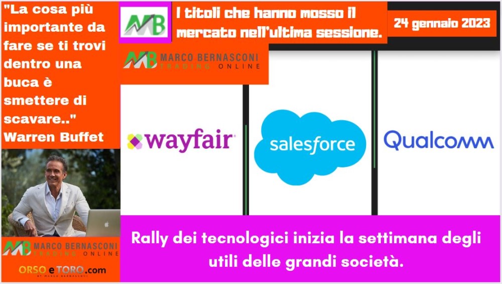 I titoli che hanno mosso il mercato usa il 23 gennaio 2023