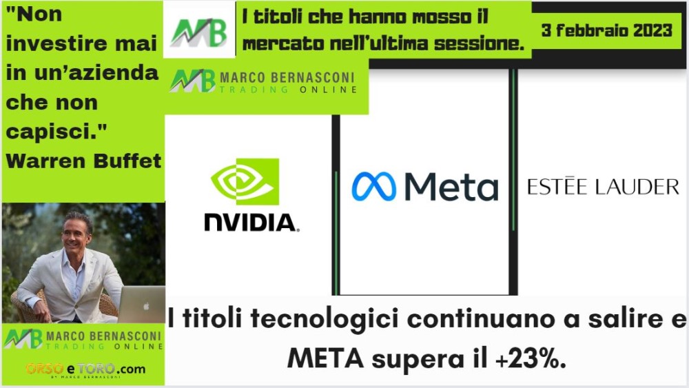 I titoli che hanno mosso il mercato usa il 2 febbraio 2023