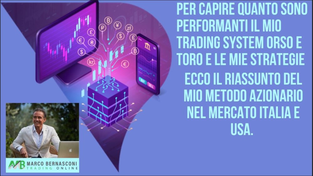 Gennaio 2022, Nasdaq +10%! Quanto perdi ad essere fuori dai mercati adesso?