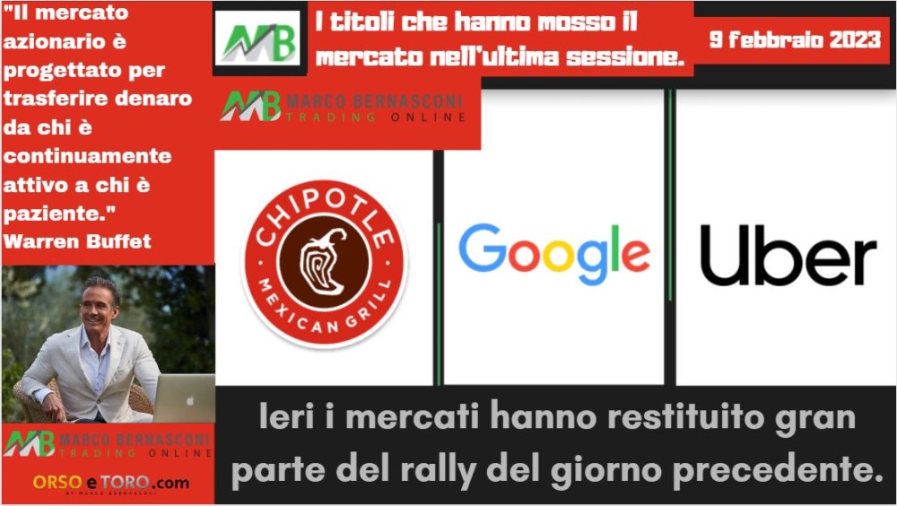 I titoli che hanno mosso il mercato usa l'8 febbraio 2023