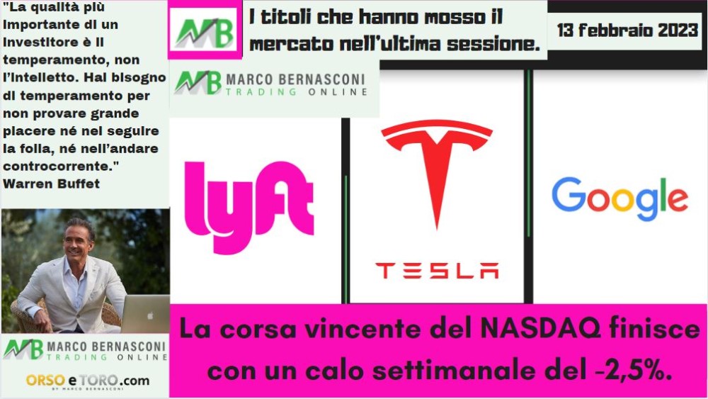 I titoli che hanno mosso il mercato usa il 10 febbraio 2023