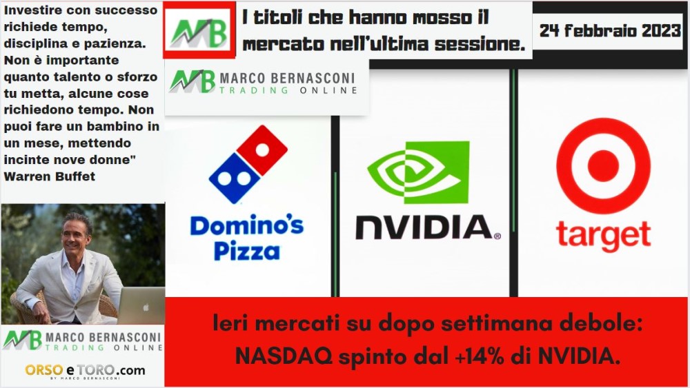 I titoli che hanno mosso il mercato usa il 23 febbraio 2023