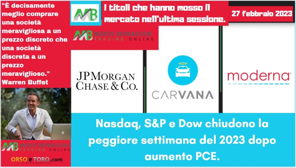 I titoli che hanno mosso il mercato usa il 24 febbraio 2023