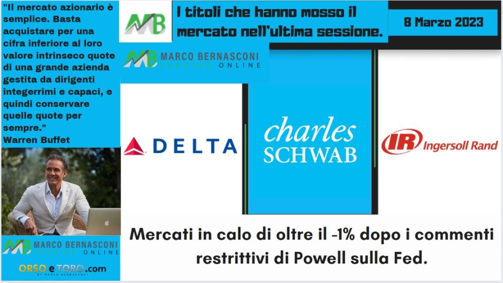 I titoli che hanno mosso il mercato usa il 7 marzo 2023