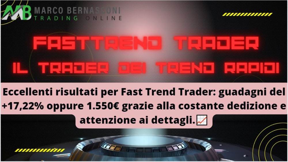 FastTrend Trader 24_03_23