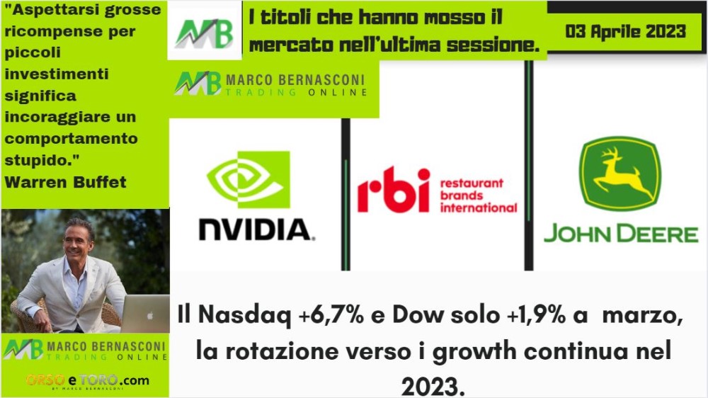 I titoli che hanno mosso il mercato usa il 31 marzo 2023