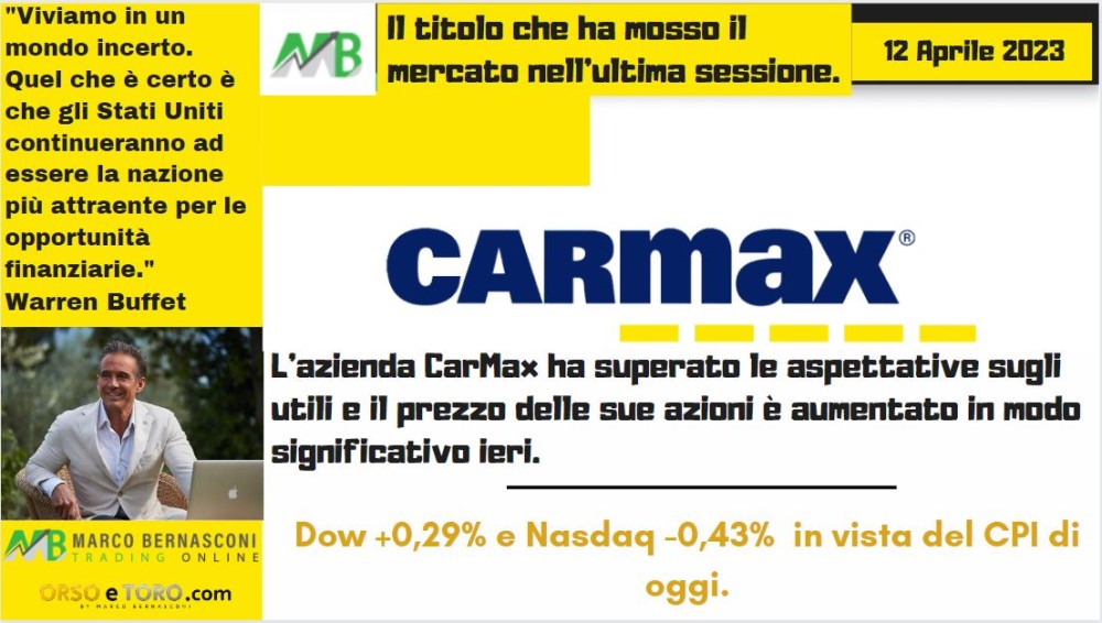 Il titolo che ha mosso il mercato usa il 12 aprile 2023