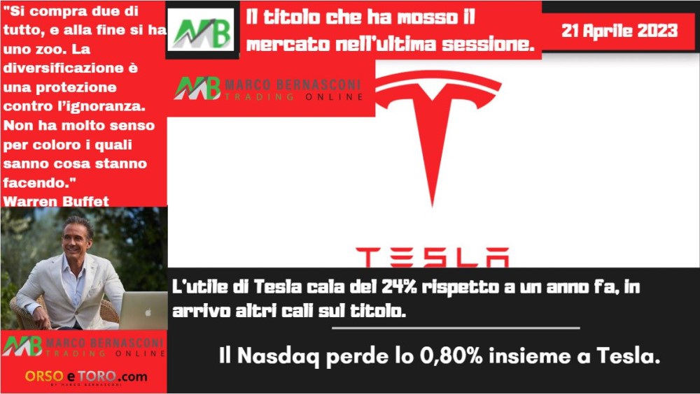 Il titolo che ha mosso il mercato usa il 20 aprile 2023