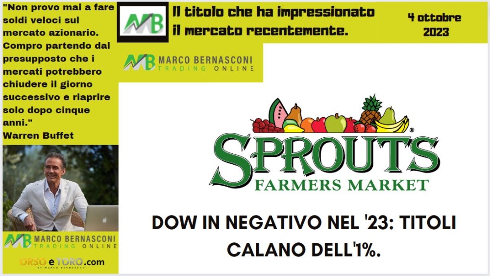 Il titolo che ha mosso il mercato usa il 4 ottobre 2023