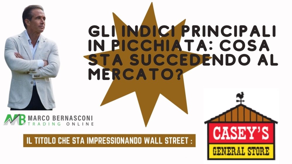 Gli indici principali in picchiata cosa sta succedendo al mercato
