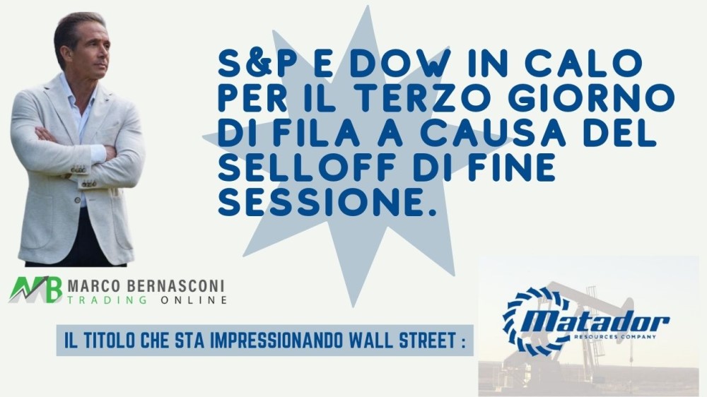 SP e Dow in calo per il terzo giorno di fila a causa del selloff di fine sessione.