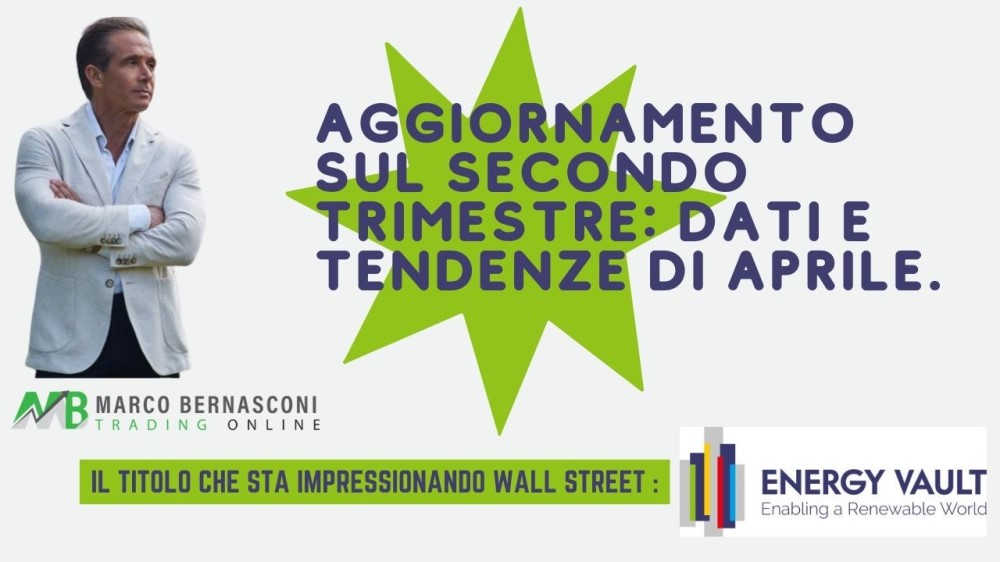 Aggiornamento sul Secondo Trimestre Dati e Tendenze di Aprile.