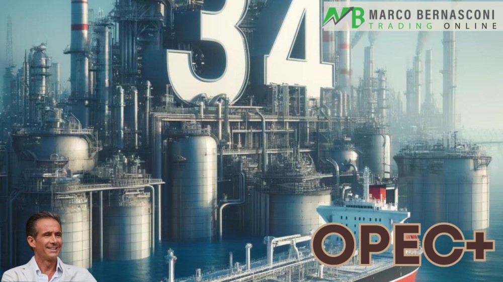 Operazione 34 conclusa con un saldo finora di di 2.115 di profitto. Già partita 35