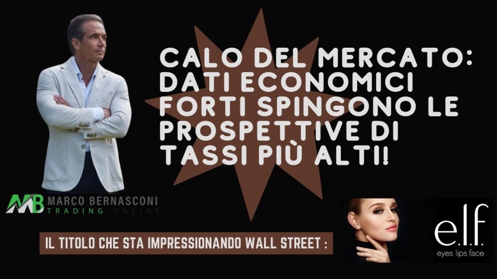 Calo del Mercato Dati Economici Forti Spingono le Prospettive di Tassi Più Alti!