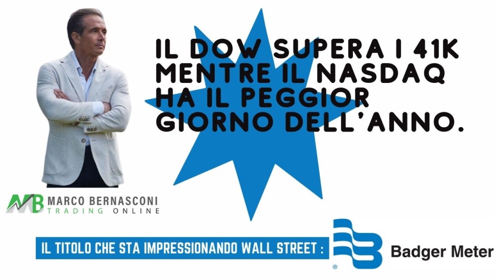 Il Dow supera i 41K mentre il NASDAQ ha il peggior giorno dell'anno.