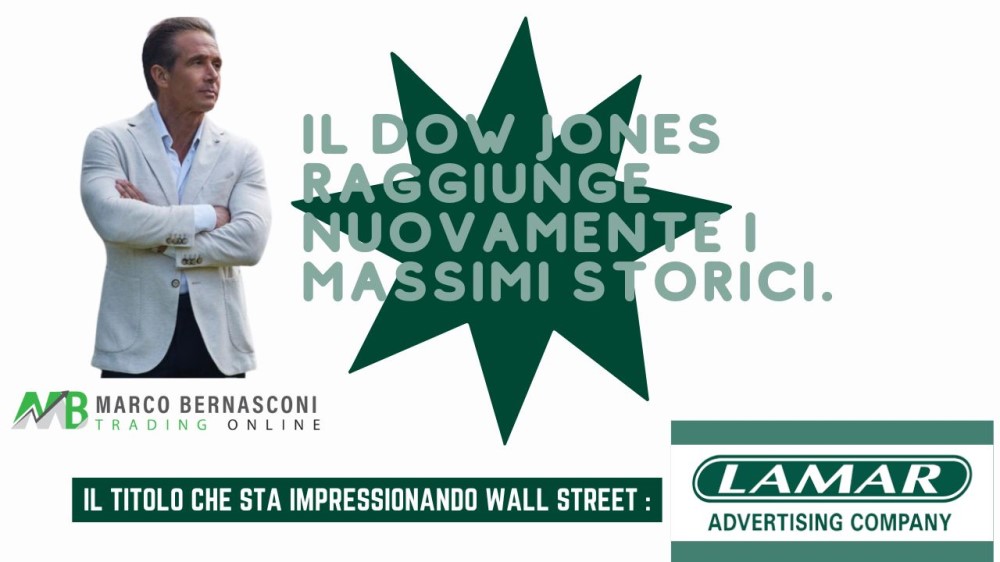 Il Dow Jones Raggiunge Nuovamente i Massimi Storici.