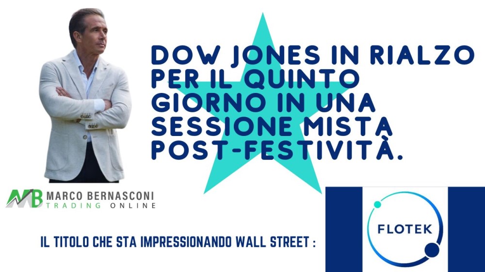 Dow Jones in rialzo per il quinto giorno in una sessione mista post-festività.